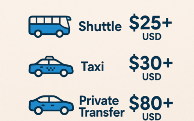 How Much Does Airport Transportation Cost?